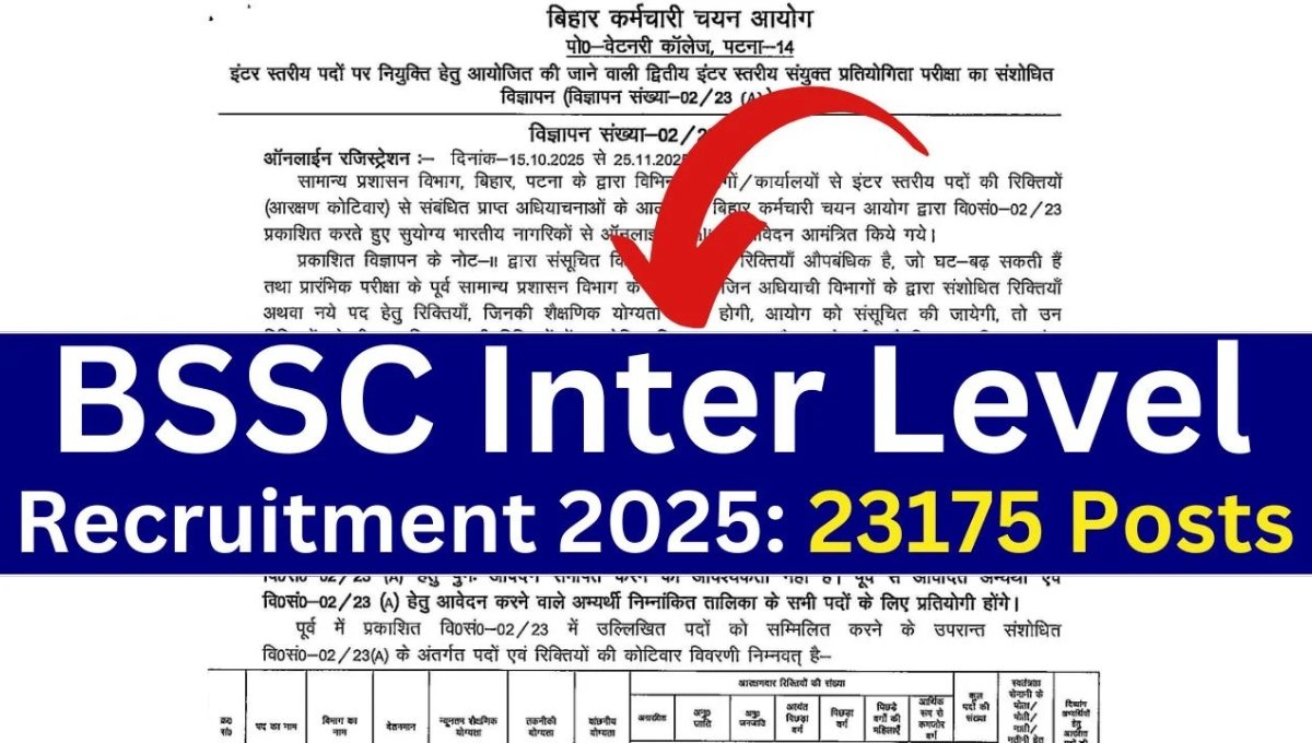 Bihar SSC Inter Level Vacancy 2025