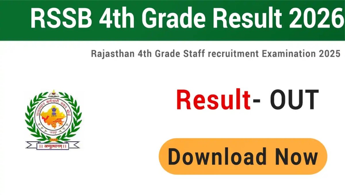 RSSB 4th Class Group D Result 2026