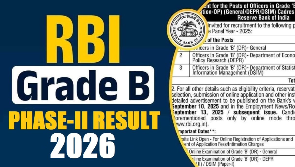RBI Grade B Phase-II Result 2026