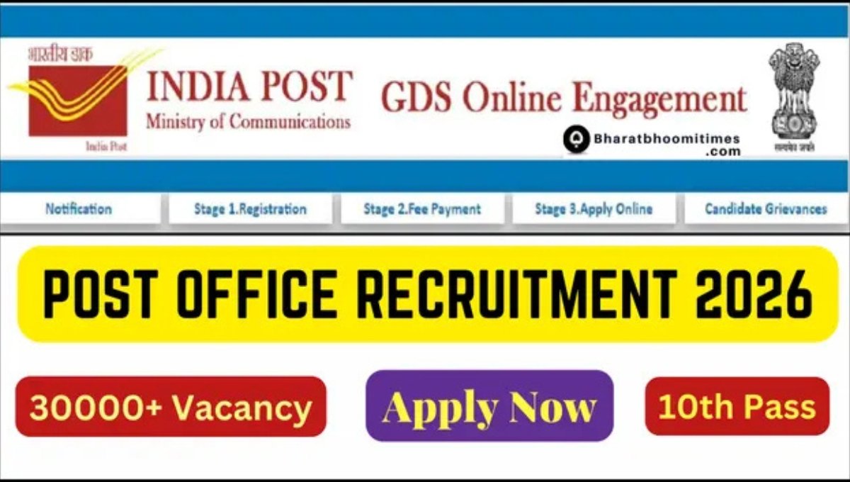 India Post GDS Recruitment 2026