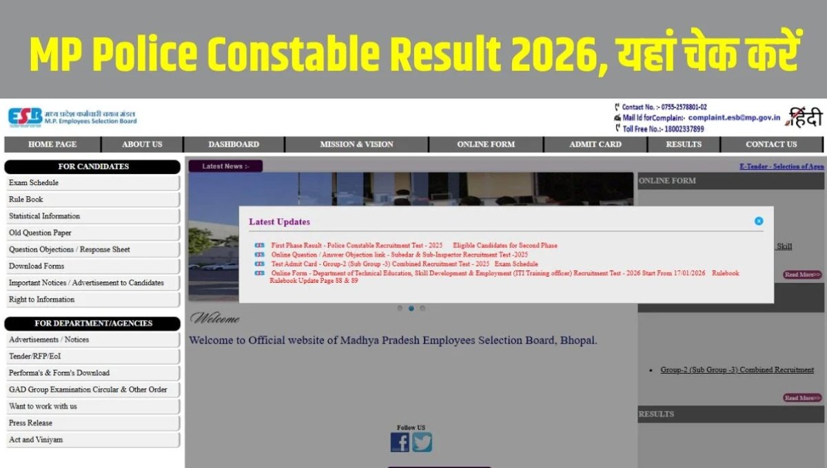 MPESB Police Constable Result 2026