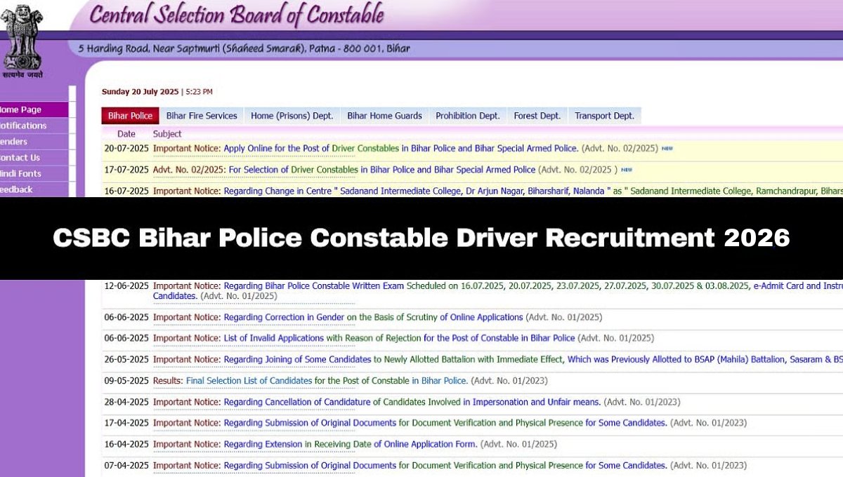 Bihar Police Special Branch Vacancy 2026