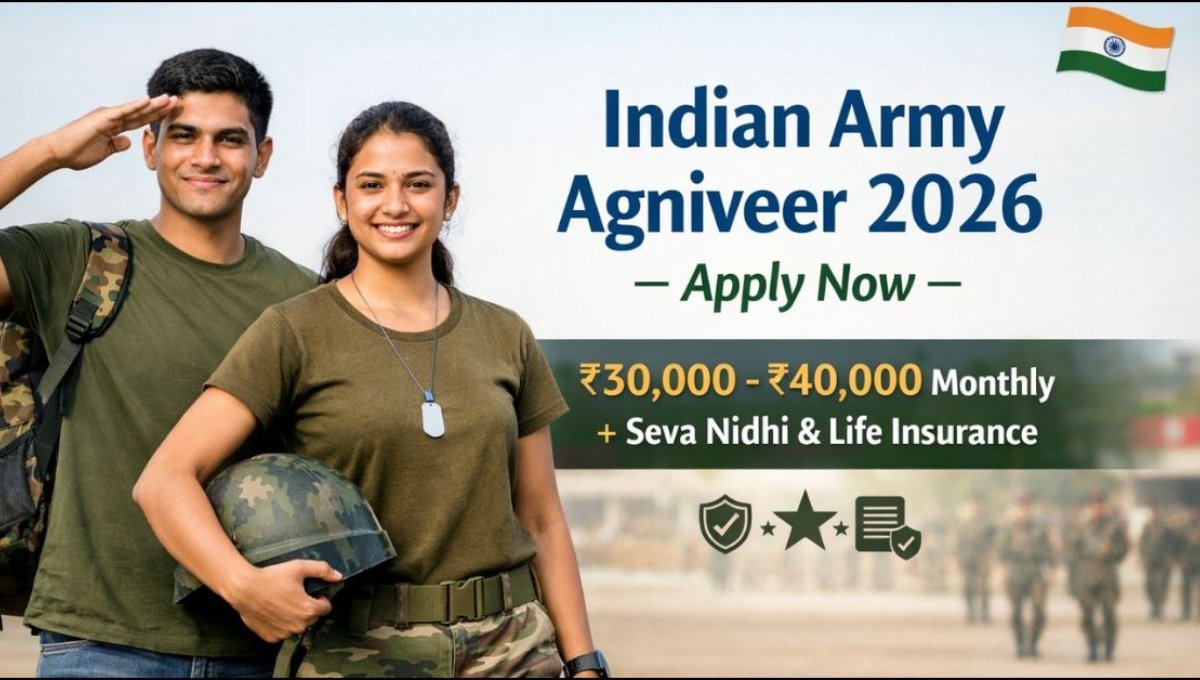 Indian Army Agniveer Rally Recruitment 2026