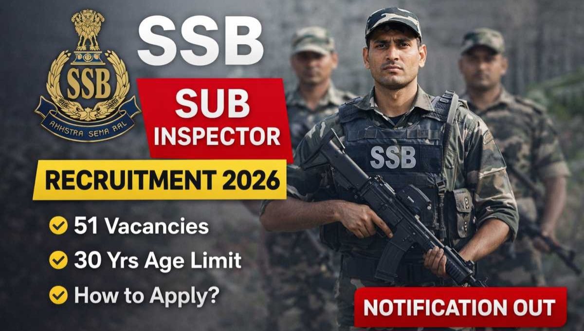 SSB Sub-Inspector (SI) Recruitment 2026