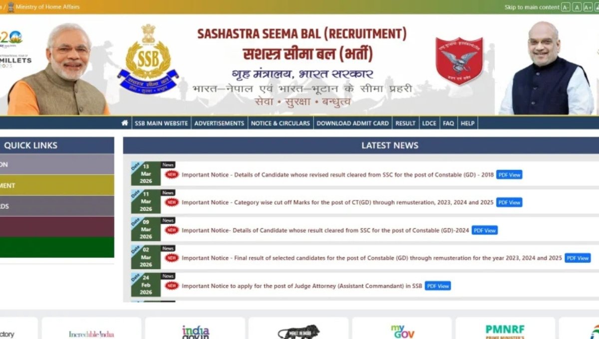 SSB Sub-Inspector (SI) Recruitment 2026