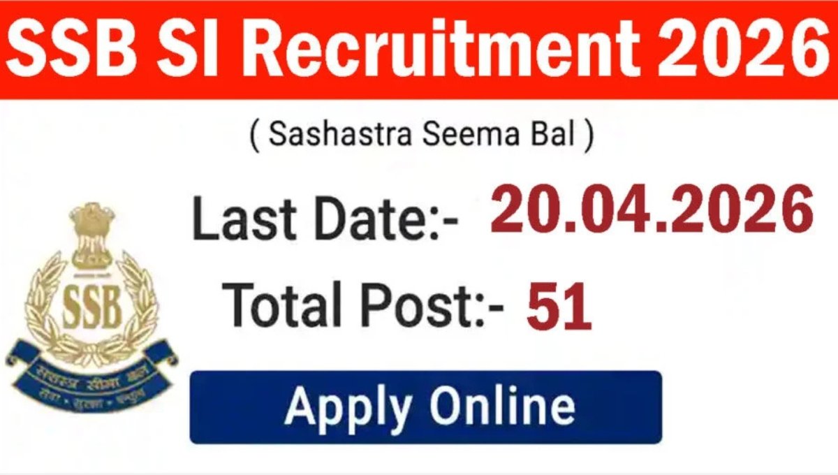 SSB Sub-Inspector (SI) Recruitment 2026