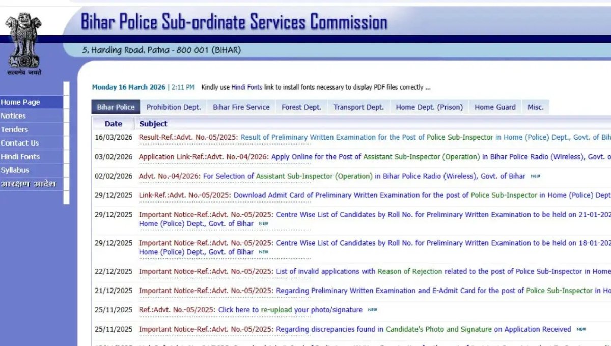 Bihar Police SI Result 2026