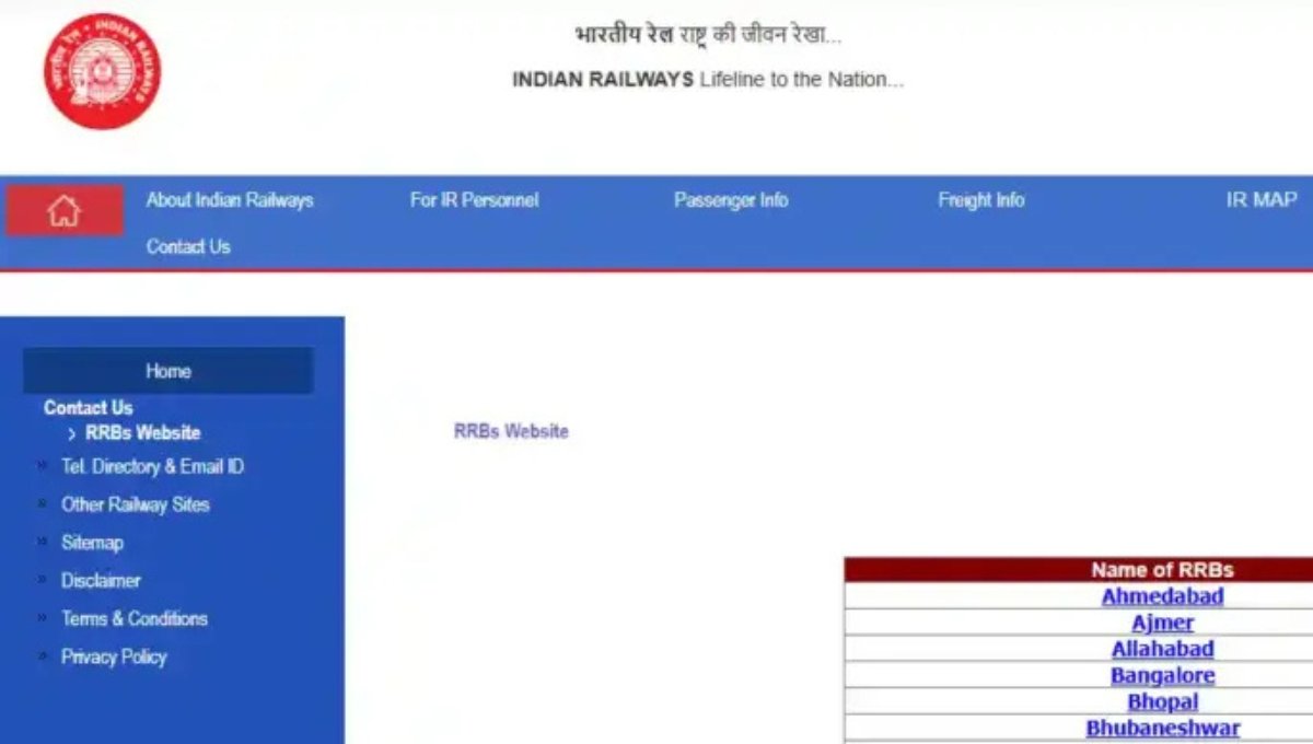 RRB ALP New Vacancy 2026