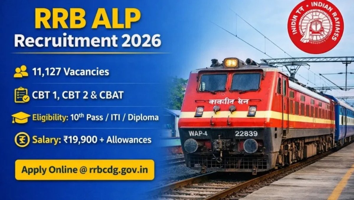 RRB ALP New Vacancy 2026