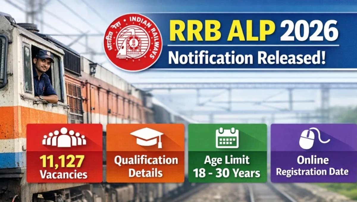 RRB ALP New Vacancy 2026