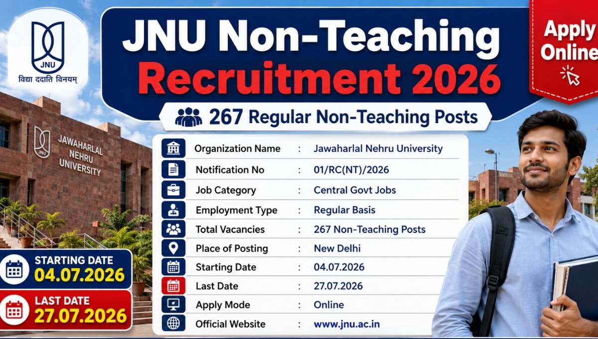 JNU Non-Teaching Recruitment 2026