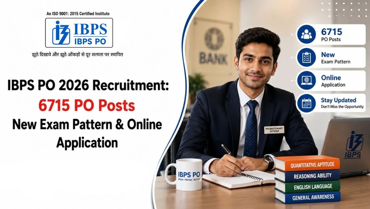 IBPS PO Recruitment 2026