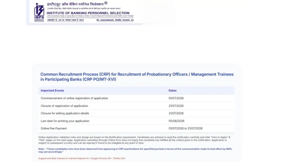 IBPS PO Recruitment 2026