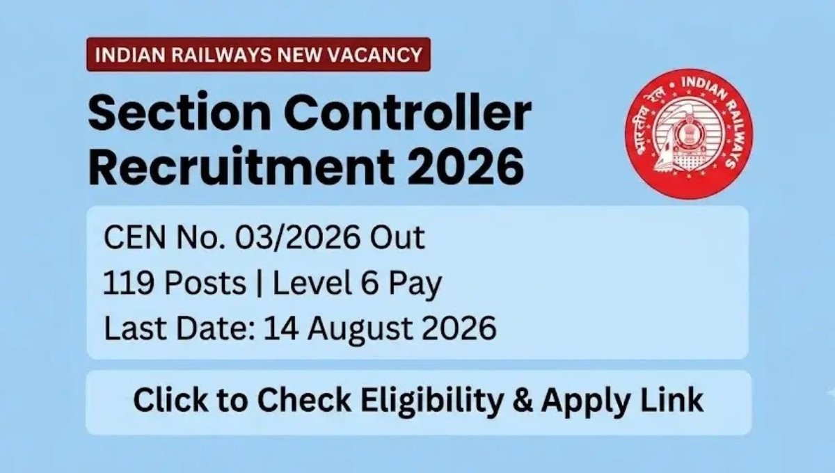 RRB Section Controller Recruitment 2026