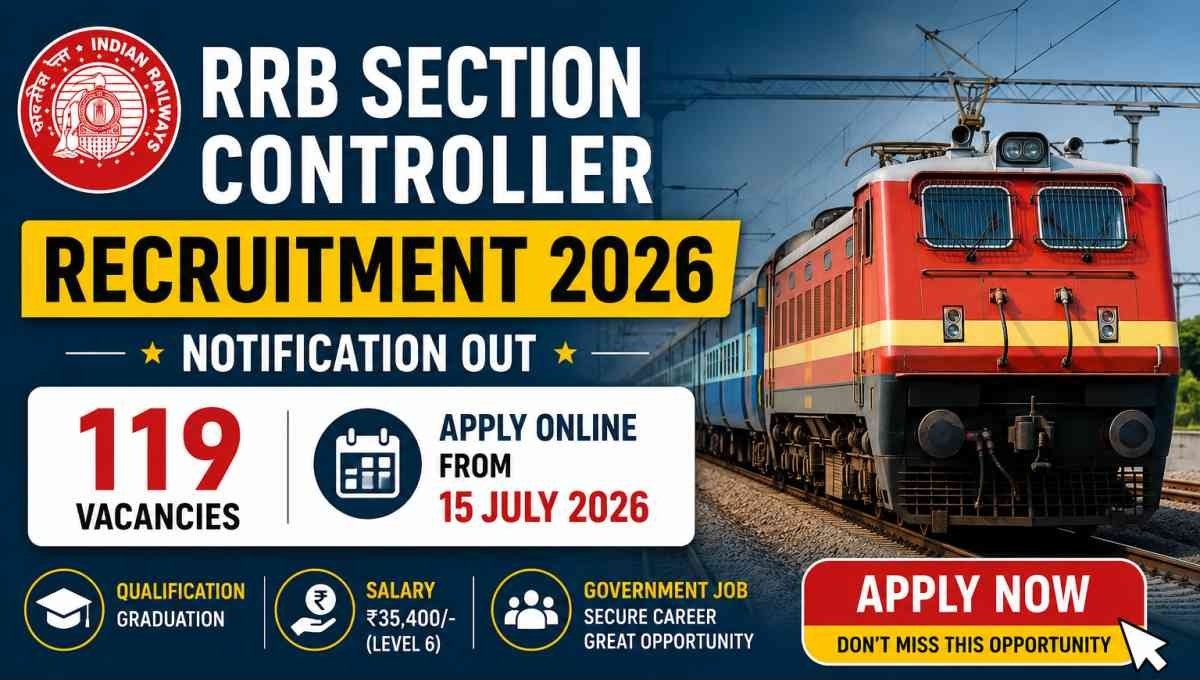RRB Section Controller Recruitment 2026