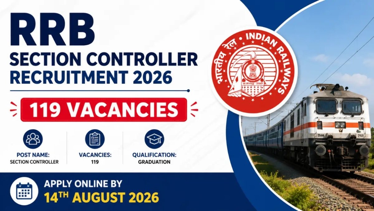 RRB Section Controller Recruitment 2026