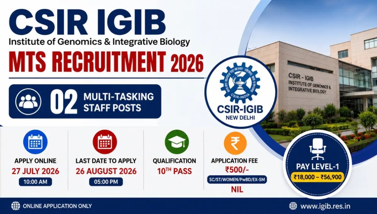 CSIR IGIB MTS Recruitment 2026