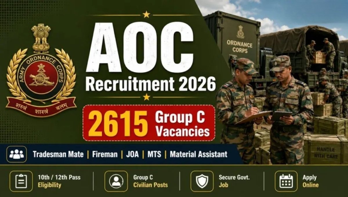 Army AOC Group C Recruitment 2026