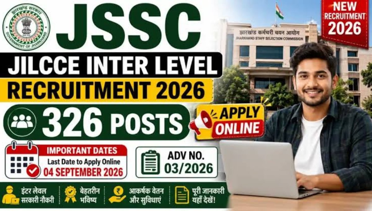 JSSC JILCCE Inter Level Recruitment 2026