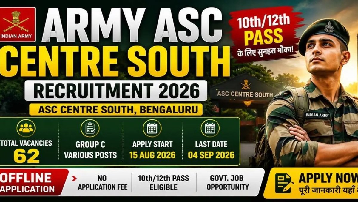 Army ASC Centre South Recruitment 2026