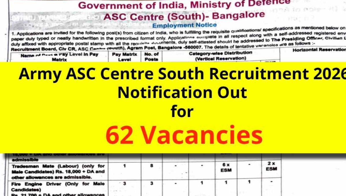 Army ASC Centre South Recruitment 2026