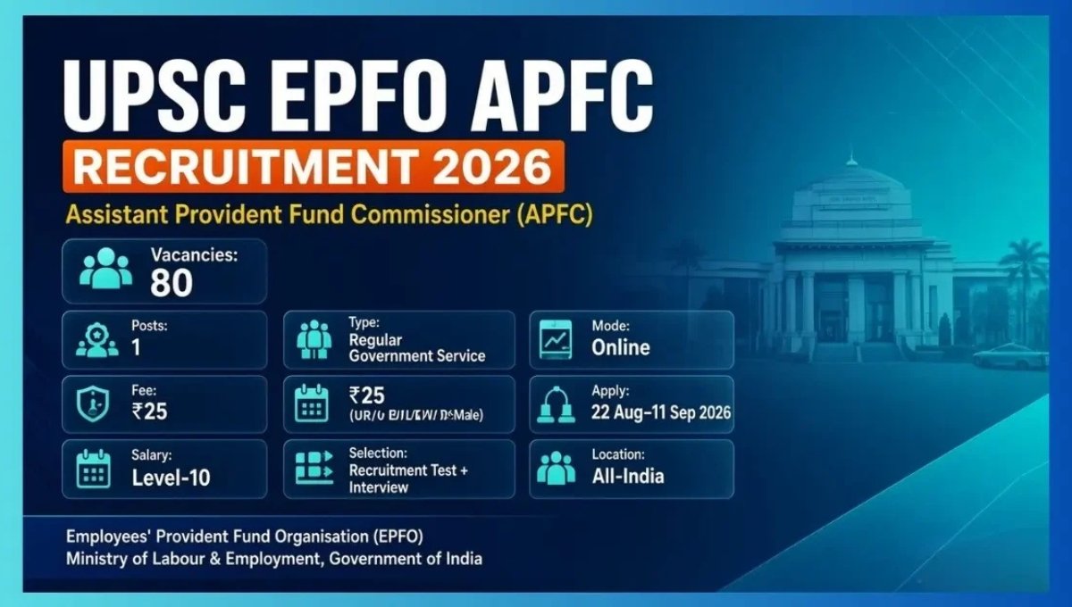 UPSC EPFO APFC Recruitment 2026