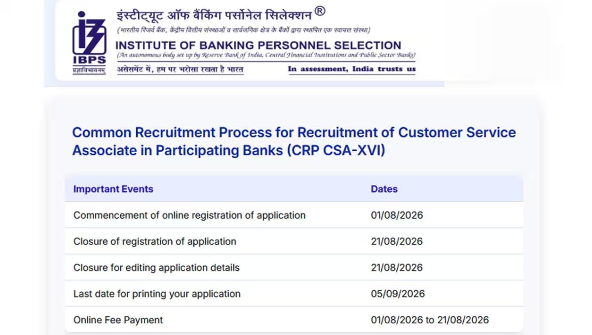 IBPS Clerk Recruitment 2026