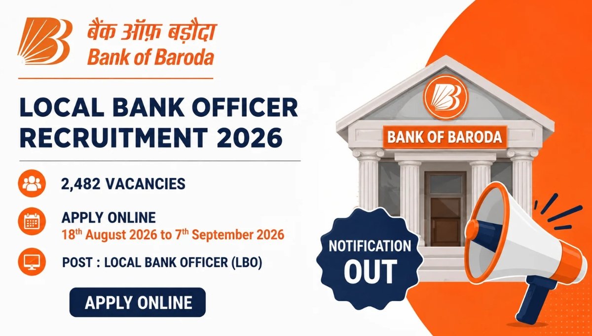 Bank of Baroda LBO Recruitment 2026