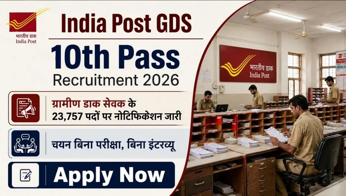 India Post GDS Recruitment 2026