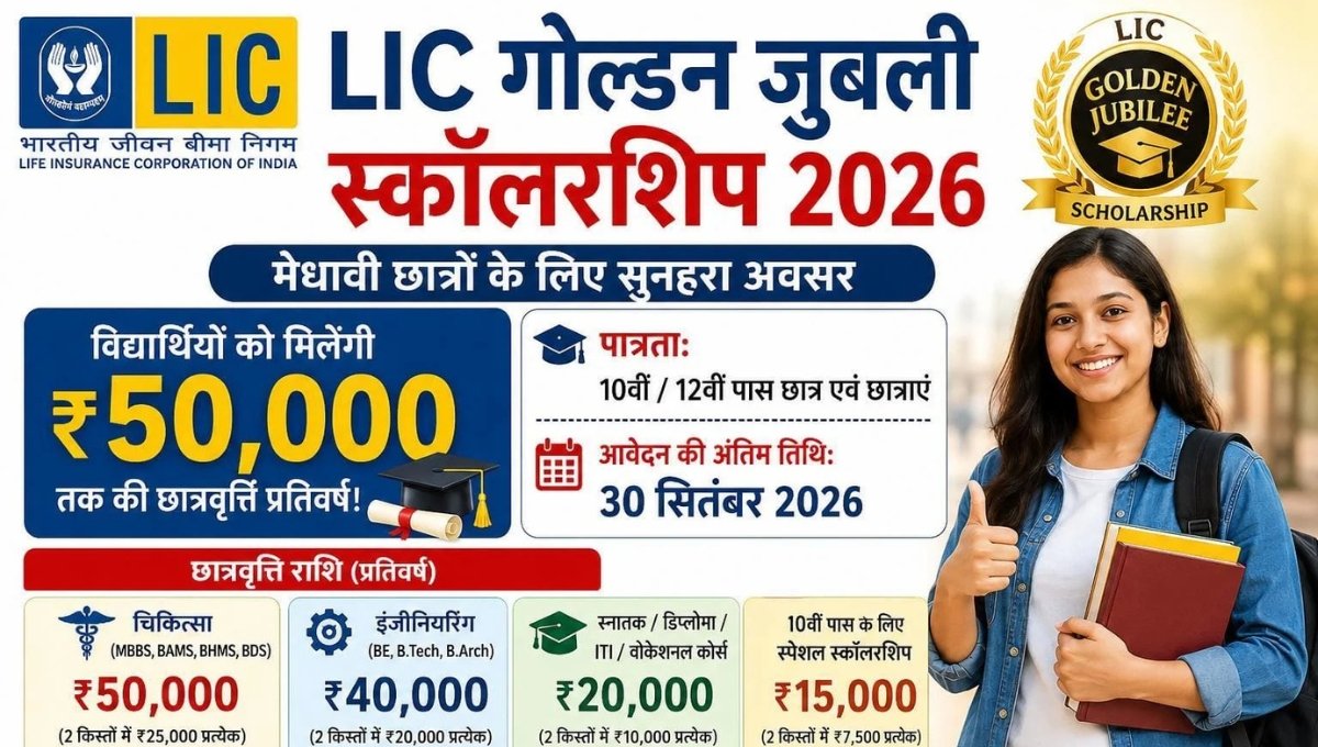LIC Golden Jubilee Scholarship 2026